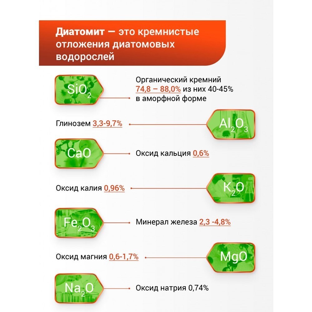 Удобрение Диатомит Садовый, почвоулучшитель с кремнием, БИО-комплекс 0,25л F0000050545 - фото 64563