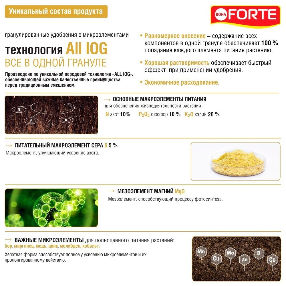 Удобрение для винограда, жимолости, малины и смородины комплексное минеральное БОНА ФОРТЕ, 2кг F0000050475 - фото 64658