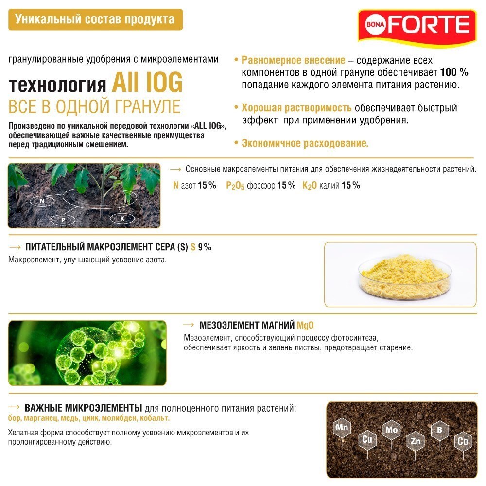 Удобрение универсальное лето-осень минеральное комплексное без нитратов БОНА ФОРТЕ 2.5кг F0000050596 - фото 64698