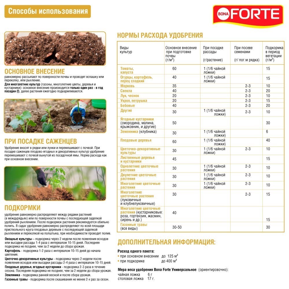 Удобрение универсальное весна-лето комплексное минеральное без нитратов БОНА ФОРТЕ, 1кг F0000050477 - фото 64708
