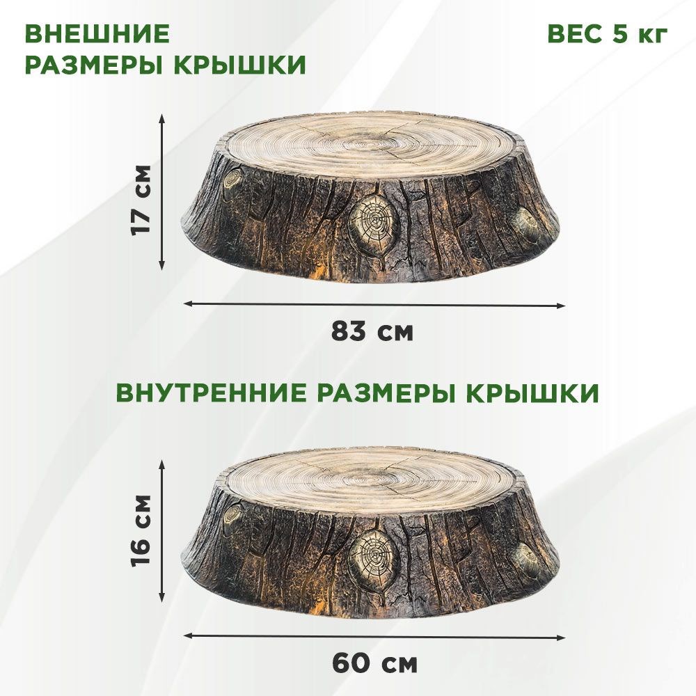 Крышка люка декоративная стеклопластиковая HITSAD Пень дубовый, на люк диаметром до 60 см, U09102 U09102 - фото 64809