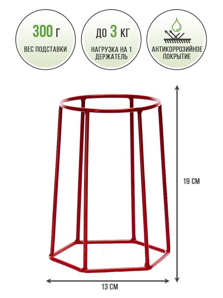 Подставка для цветов на подоконник металлическая красная Лофт HITSAD 66-600-Red 66-600-Red - фото 69472