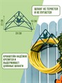 Кронштейн для садового шланга металлический зеленый, Колибри HITSAD 802-012Gr 802-012Gr - фото 64582